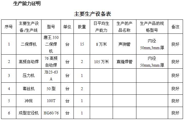 衢州桩基声测管主要生产设备-1